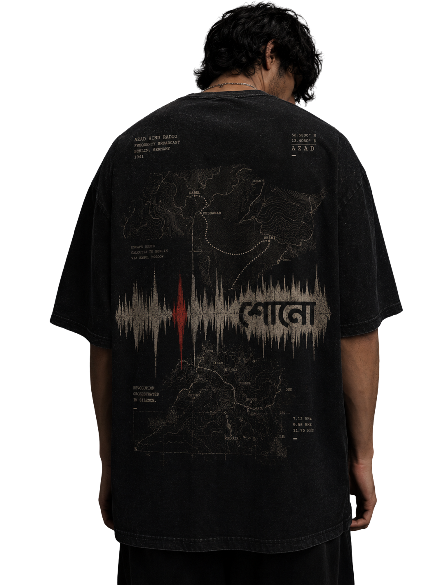 RAREFORM campaign model